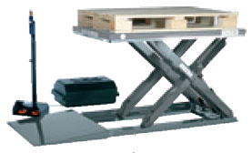 Низкопрофильный гидравлический подъёмный стол Edmolift CCB TCR TCB TCL 1000XB 500 600H 1000GB 2000GB